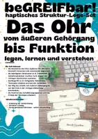 Vorschau - Arbeitsblätter - beGREIFbar! Das Ohr – Aufbau & Funktion | haptisches Struktur-Lege-Set | Biologie Pflege Medizin - Deckblatt