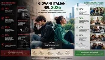 Vorschau - Arbeitsblätter - I giovani italiani - foto, infografica e testo informativo Italienisch - Seite 1