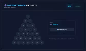 Vorschau - Spiele - Wissenpyramide - Prozente - Seite 1