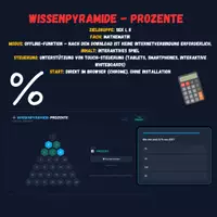 Vorschau - Spiele - Wissenpyramide - Prozente - Deckblatt