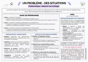 Aperçu - Fiches - 5 Un problème - des situations : élaborer une stratégie - Page 2