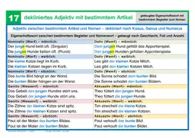 Vorschau - Arbeitsblätter - Grammatik-Karteikarten ADJEKTIVE - Seite 3