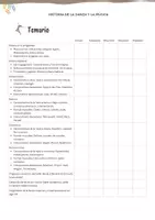 Vista previa - Unidades / Secuencias / Situaciones de Aprendizaje - Tracker Selectividad - Historia de la música y la danza - página 2
