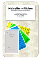 Vorschau - Spiele - Malreihen-Fächer
Multiplikation-Division-Umkehraufgabe - Deckblatt