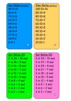 Vorschau - Spiele - Malreihen-Fächer
Multiplikation-Division-Umkehraufgabe - Seite 3