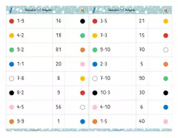 Vorschau - Stationenlernen - Multiplikation - Klammerkarten - Seite 3