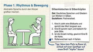 Vorschau - Arbeitsblätter - Silben-Werkstatt: 8 Spiele zur phonologischen Bewusstheit & Silbenmethode - Seite 3