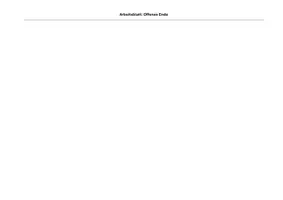 Vorschau - Arbeitsblätter - Offenes Ende in Geschichten_Arbeitsblatt - Seite 2