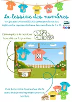 Aperçu - Jeux - La lessive des nombres – Jeu de correspondance des représentations des nombres de 1 à 10 | PS MS GS - Page 1