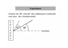 Vorschau - Arbeitsblätter - Reflexionsgesetz - Arbeitsblatt & Experimentieranleitung - Deckblatt