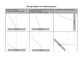 Vorschau - Arbeitsblätter - Reflexionsgesetz - Arbeitsblatt & Experimentieranleitung - Seite 2
