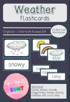 Vorschau - Bildkarten - Weather - flashcards - Deckblatt