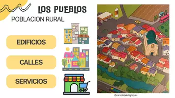 Vista previa - Refuerzo / NEE / Materiales de apoyo - VIVIMOS TODOS JUNTOS - página 1