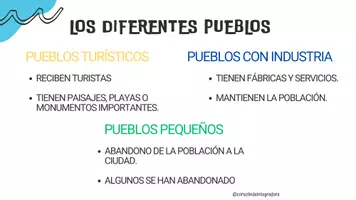Vista previa - Refuerzo / NEE / Materiales de apoyo - VIVIMOS TODOS JUNTOS - página 2