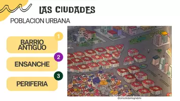 Vista previa - Refuerzo / NEE / Materiales de apoyo - VIVIMOS TODOS JUNTOS - página 3