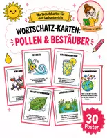 Vorschau - Fördermaterial/Inklusion - Wortschatzkarten Pollen & Bestäuber | Sachunterricht Poster Grundschule | PDF & PPTX - Deckblatt