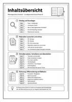 Vorschau - Unterrichtsreihen - Materialgestütztes Schreiben informierender Texte – Vorbereitung ZP10 Unterrichtsreihe - Seite 1