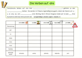 Vorschau - Arbeitsblätter - Die Verben auf -dre: attendre, vendre, éntendre, prendre, répondre - Deckblatt