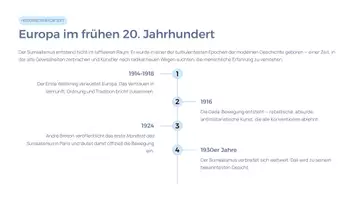 Vorschau - Präsentationen/Tafelbilder - Surrealismus & Salvador Dalí – Kunstgeschichte Präsentation mit Bildanalyse | 25 Folien - Seite 3