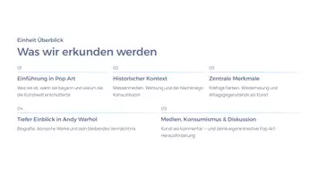 Vorschau - Präsentationen/Tafelbilder - Kunst der Moderne Bundle – Pop Art, Street Art & Abstrakte Kunst | 80+ Folien Kunstgeschichte - Seite 2