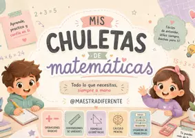 Vista previa - Refuerzo / NEE / Materiales de apoyo - CHULETAS DE MATEMÁTICAS - página 1