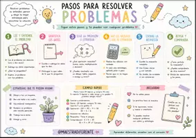 Vista previa - Refuerzo / NEE / Materiales de apoyo - CHULETAS DE MATEMÁTICAS - página 2