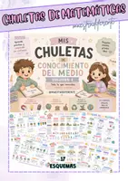 Vista previa - Refuerzo / NEE / Materiales de apoyo - CHULETAS DE MATEMÁTICAS - Portada