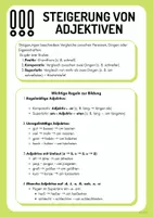 Vorschau - Arbeitsblätter - Steigerung von Adjektiven (A2): Übersicht, Übungen, Lösungen - Deckblatt