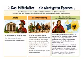 Vorschau - Arbeitsblätter - Wie das Mittelalter begann und endete (DaZ-geeignet) - Deckblatt