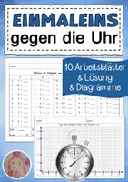 Vorschau - Arbeitsblätter - Einmaleins - Deckblatt