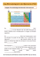 Vorschau - Arbeitsblätter - Periodensystem der Elemente (PSE) - Deckblatt