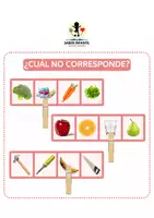 Vista previa - Unidades / Secuencias / Situaciones de Aprendizaje - ¿CUÁL NO CORRESPONDE? - Portada