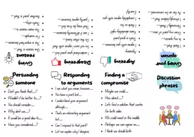 Vorschau - Arbeitsblätter - Discussion phrases - buddy book - Seite 1