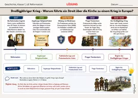 Vorschau - Arbeitsblätter - Dreißigjähriger Krieg - Zeitstrahl - Seite 2