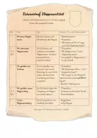 Vorschau - Stundenentwürfe - Kunstunterricht Mittelalter: Wappenwerkstatt - Gestalte dein Wappen! - Seite 2