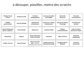 Aperçu - Feuilles d'exercices - MGT Th2 Ch6 PESTEL - Page 3