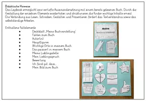 Vorschau - Arbeitsblätter - Buchpräsentation - Lapbook - Seite 2