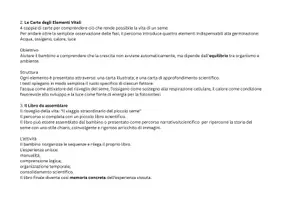 anteprima - Altro tipo di materiale - Raccolta di materiali - Pagina 3