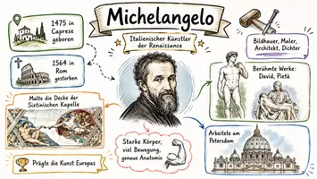 Vorschau - Arbeitsblätter - Arbeitsblatt "Michelangelo" + Onlineübung & MP3 + Infografik - Seite 1