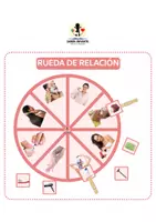 Vista previa - Unidades / Secuencias / Situaciones de Aprendizaje - RUEDA DE RELACIÓN - Portada