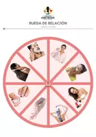 Vista previa - Unidades / Secuencias / Situaciones de Aprendizaje - RUEDA DE RELACIÓN - página 1
