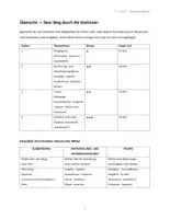 Vorschau - Stationenlernen - Stationenarbeit Deutsch: Rhetorik und Stilmittel (Klasse 9/10) - Seite 3