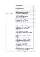 Προεπισκόπηση - Υποστηρικτικό υλικό / Ειδική αγωγή - ΣΥΜΠΛΗΡΩΣΗ ΜΑΘΗΣΙΑΚΟΥ ΠΡΟΦΙΛ ΜΑΘΗΤΗ - Σελίδα 1