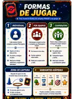 Vista previa - Unidades / Secuencias / Situaciones de Aprendizaje - PokeEF: Hazte con todas las cartas - página 2