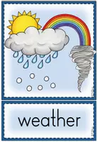 Vorschau - Poster - Picture + Word Cards / Flashcards "Weather" - Seite 1