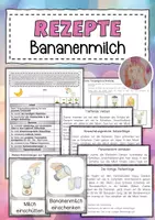 Vorschau - Unterrichtsreihen - Texte verfassen in der Grundschule - Seite 1