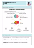 Vista previa - Unidades / Secuencias / Situaciones de Aprendizaje - Neurodivergencias ESO - dosier completo + rúbrica - proyecto cooperativo. - Portada