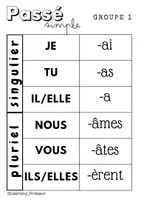 Aperçu - Apprentissages en autonomie - Affichages en conjugaison (CP à CM2) - Page de couverture