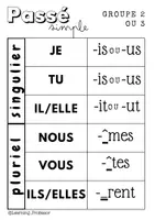 Aperçu - Apprentissages en autonomie - Affichages en conjugaison (CP à CM2) - Page 1