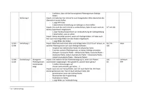 Vorschau - Stundenentwürfe - Plattenbewegung - Plattentektonik Klasse 7 - Seite 3